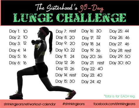 The 50 Lunges A Day For 30 Days Challenge: How It .